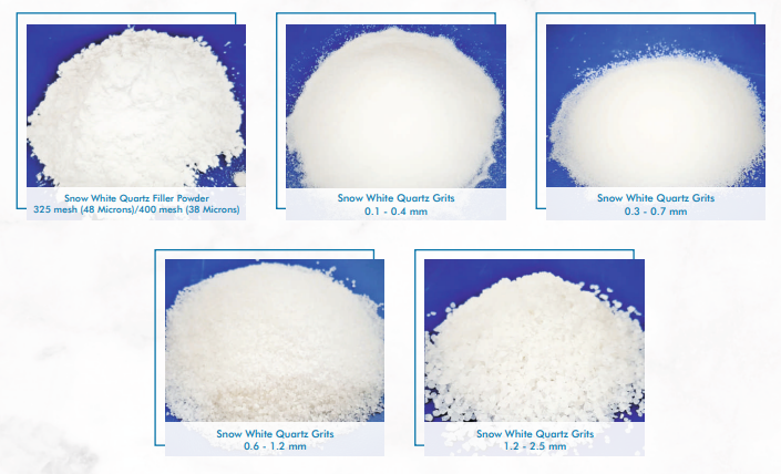 Foremost Quartz